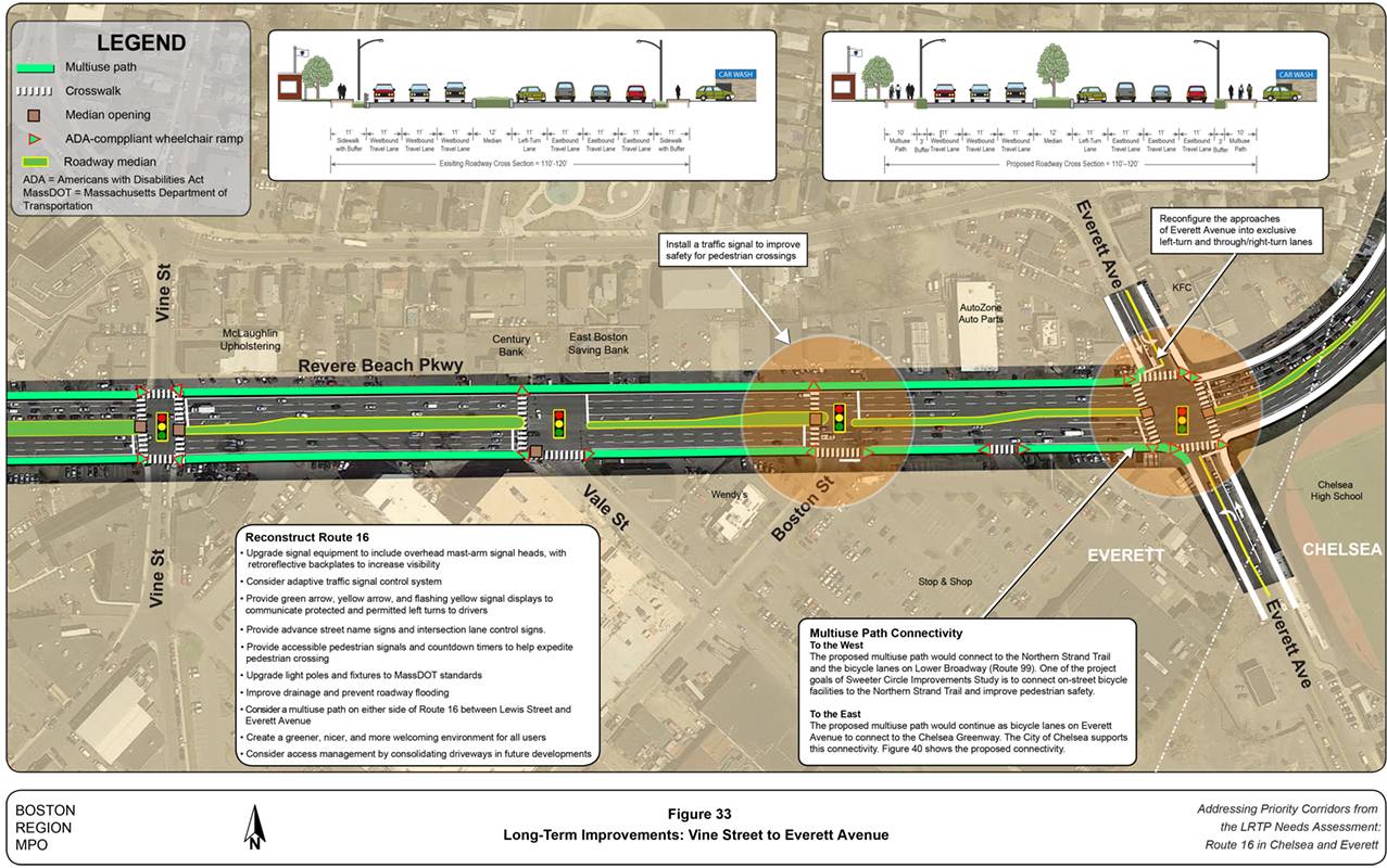 Figure 33
Long-Term Improvements: Vine Street to Everett Avenue
Figure 33 is an aerial photo of Route 16 showing long-term improvements from Vine Street to Everett Avenue.
